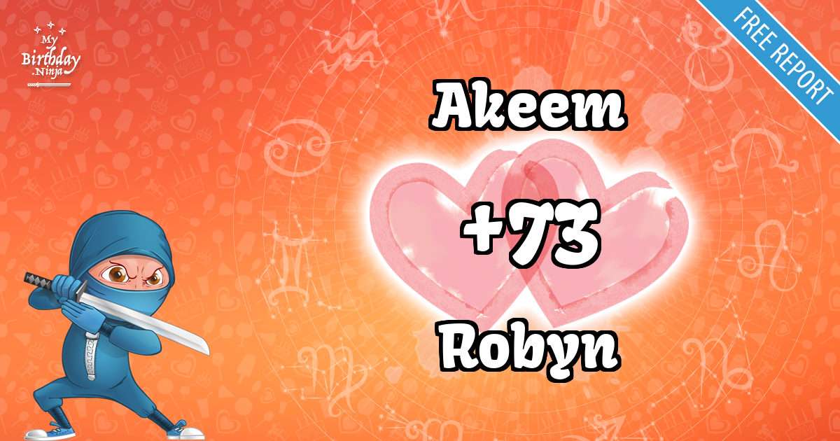 Akeem and Robyn Love Match Score