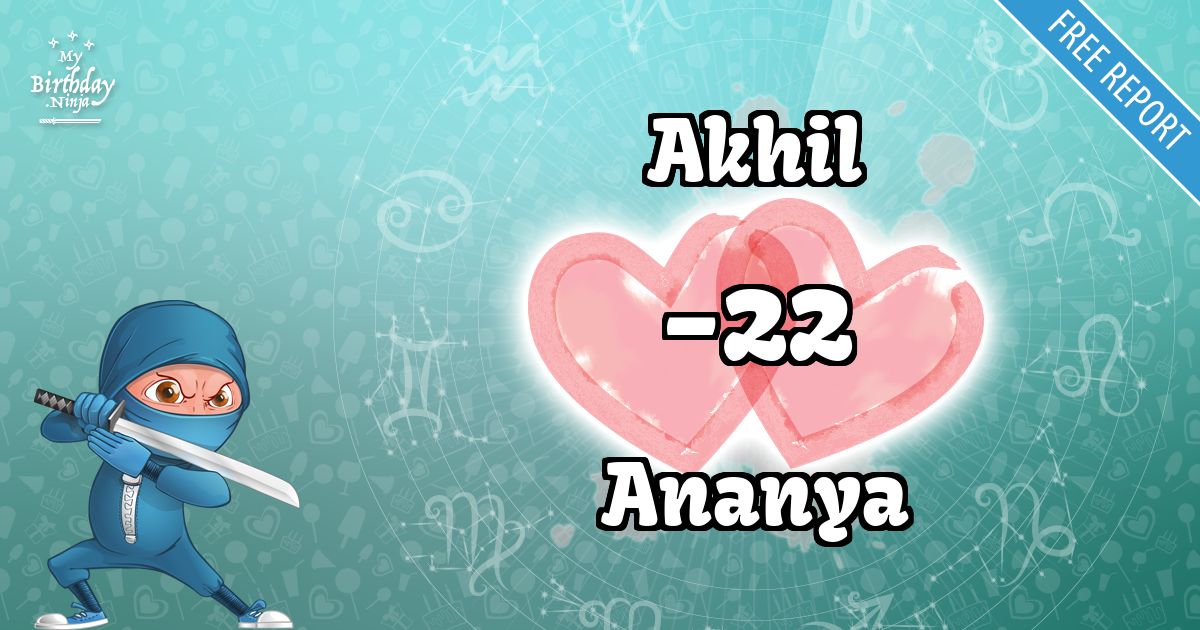 Akhil and Ananya Love Match Score