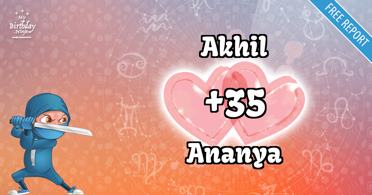 Akhil and Ananya Love Match Score