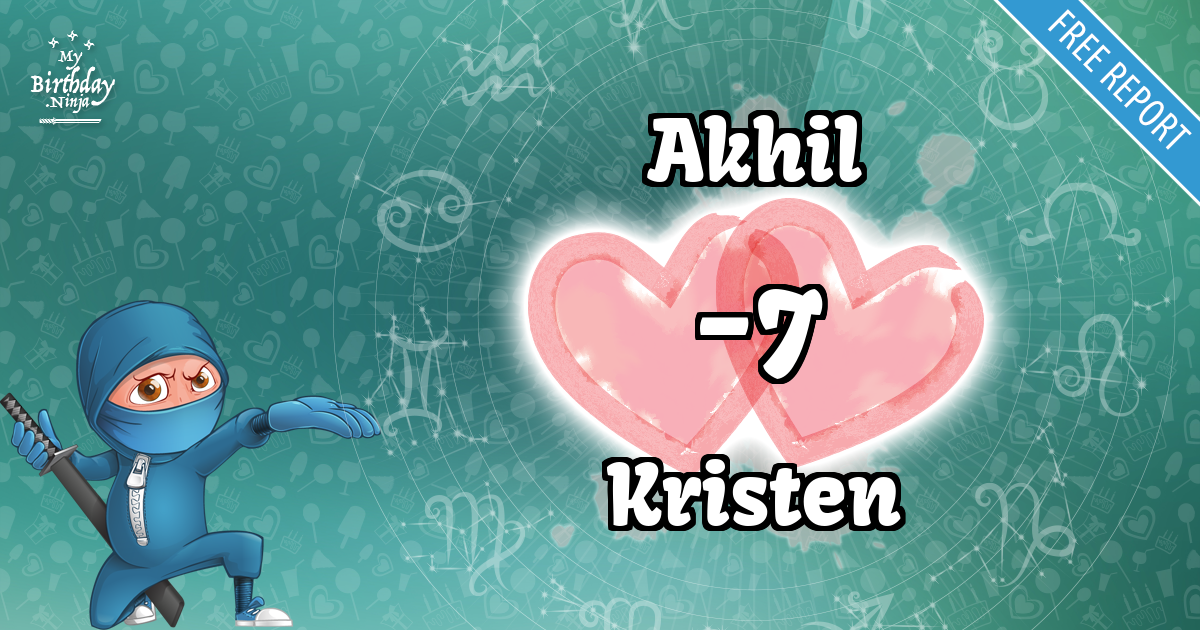 Akhil and Kristen Love Match Score