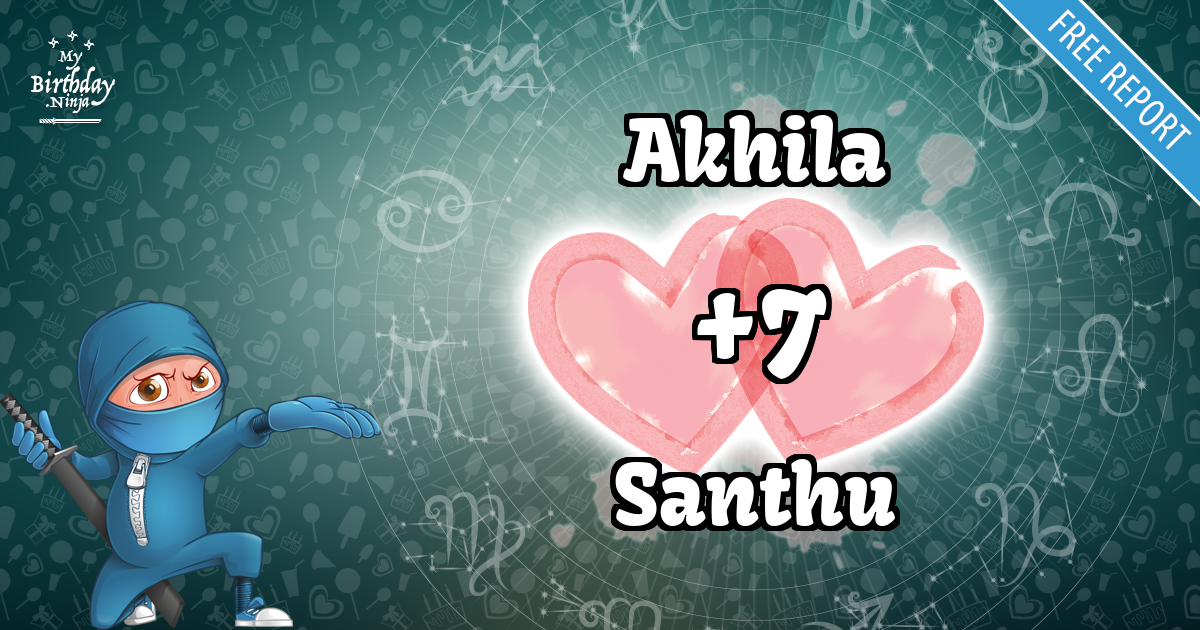 Akhila and Santhu Love Match Score