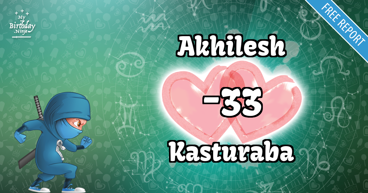 Akhilesh and Kasturaba Love Match Score