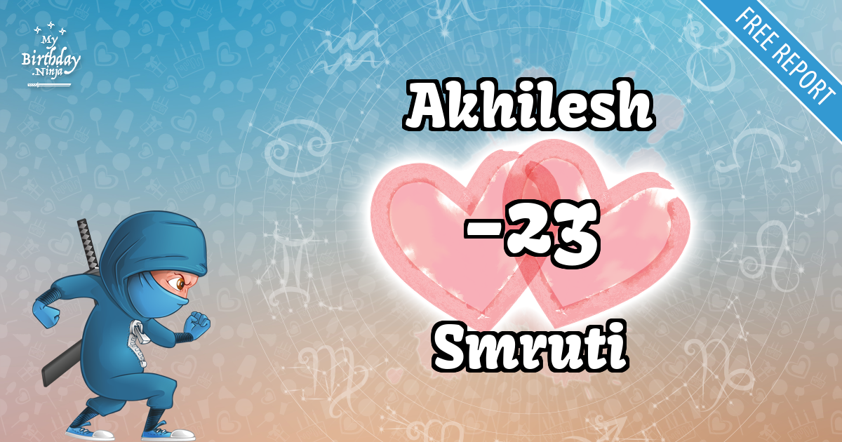 Akhilesh and Smruti Love Match Score