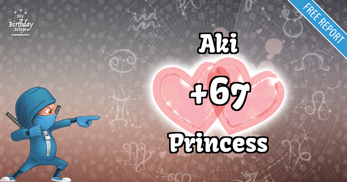 Aki and Princess Love Match Score