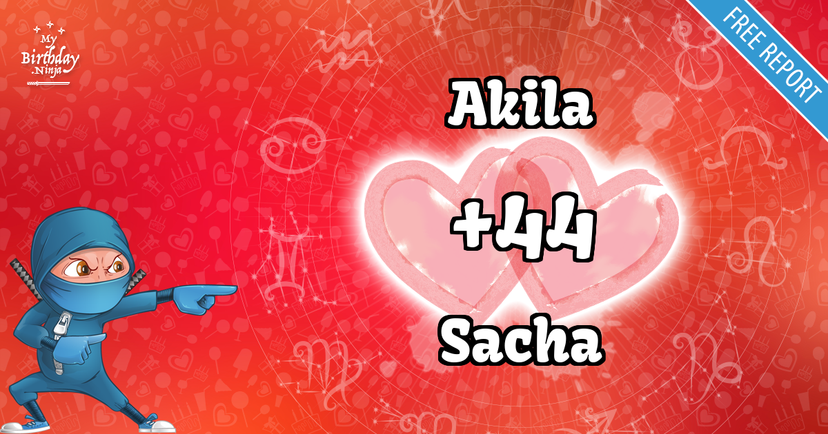 Akila and Sacha Love Match Score