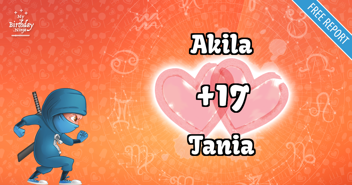Akila and Tania Love Match Score