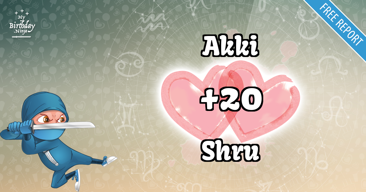 Akki and Shru Love Match Score