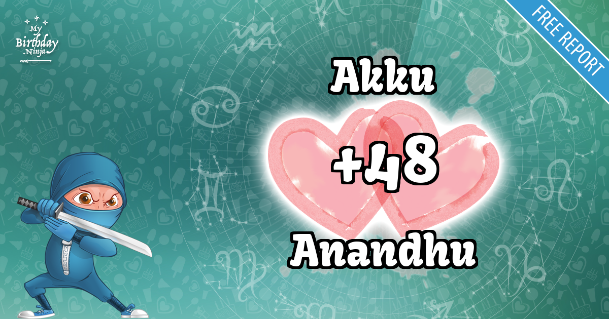 Akku and Anandhu Love Match Score