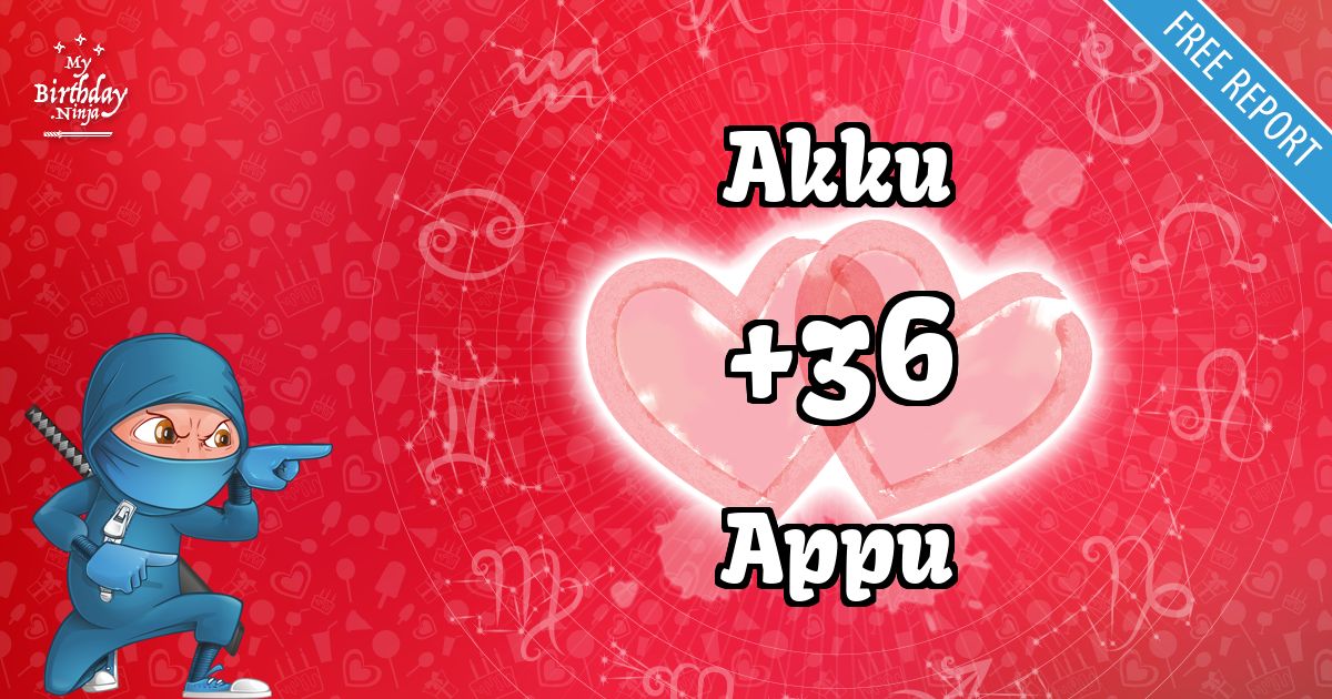 Akku and Appu Love Match Score