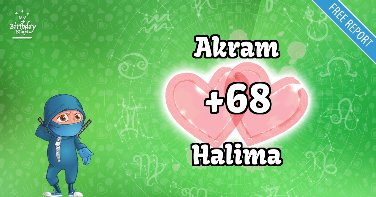 Akram and Halima Love Match Score