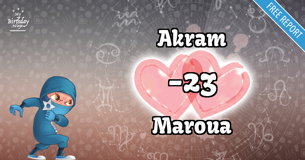 Akram and Maroua Love Match Score