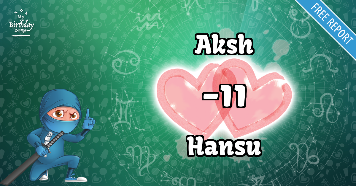 Aksh and Hansu Love Match Score