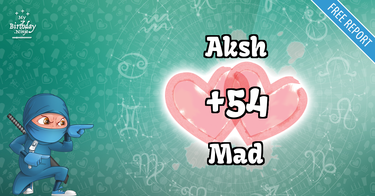 Aksh and Mad Love Match Score