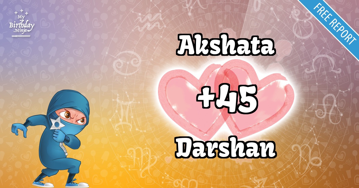Akshata and Darshan Love Match Score