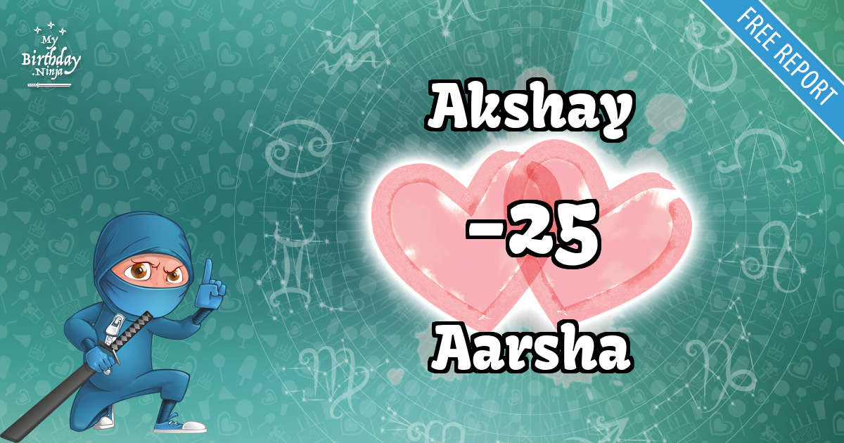 Akshay and Aarsha Love Match Score