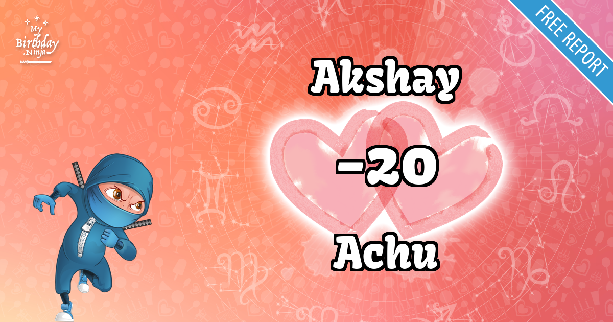 Akshay and Achu Love Match Score