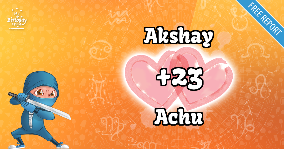 Akshay and Achu Love Match Score