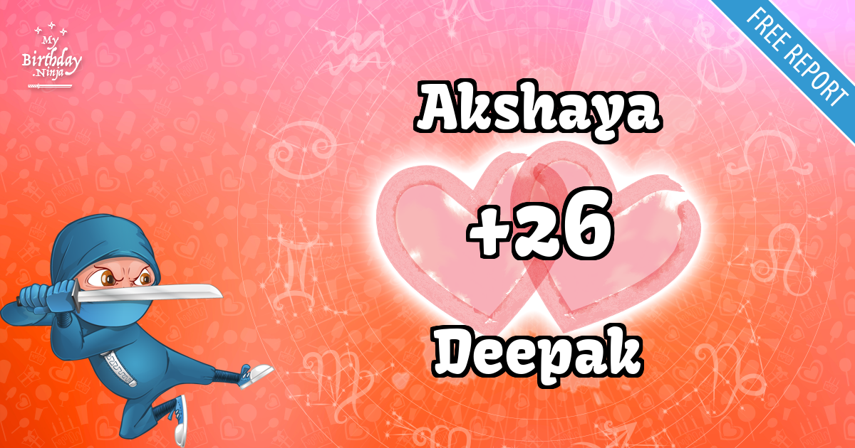 Akshaya and Deepak Love Match Score