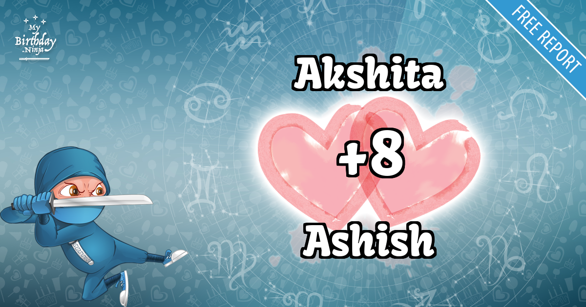 Akshita and Ashish Love Match Score