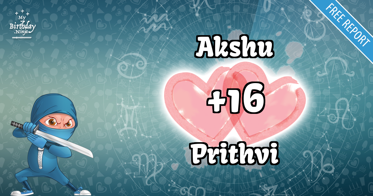 Akshu and Prithvi Love Match Score