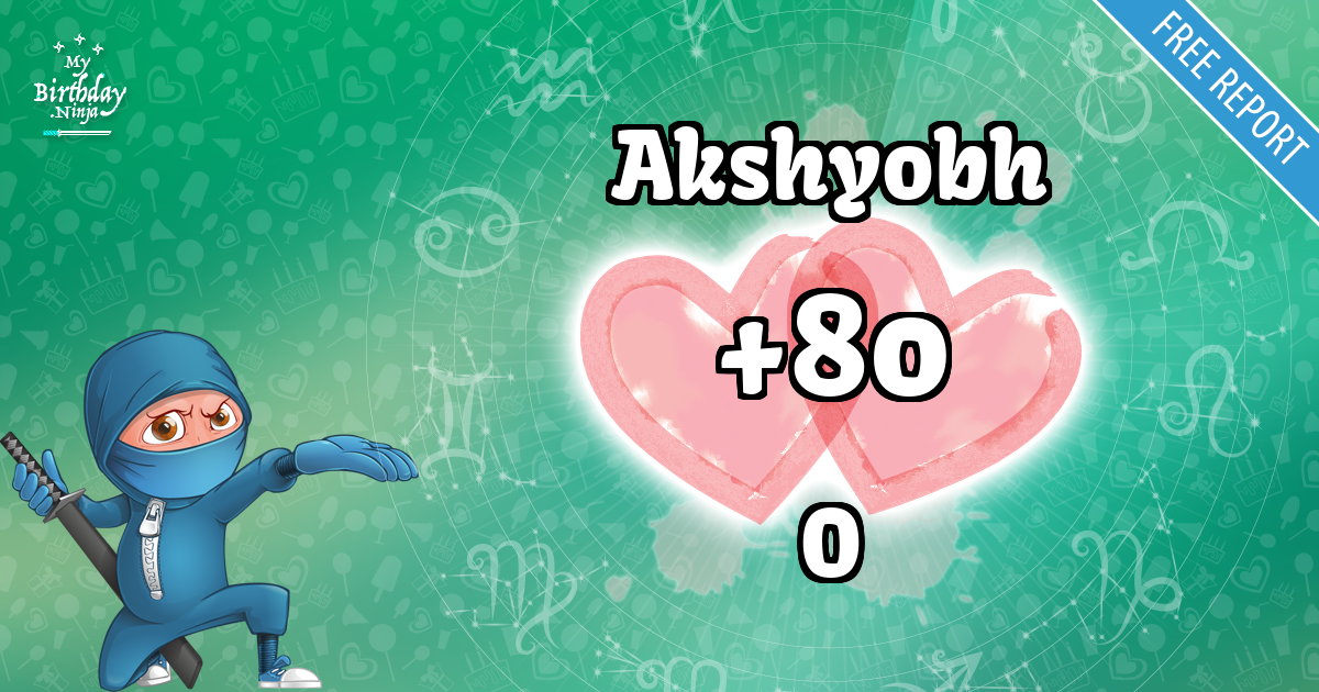 Akshyobh and O Love Match Score