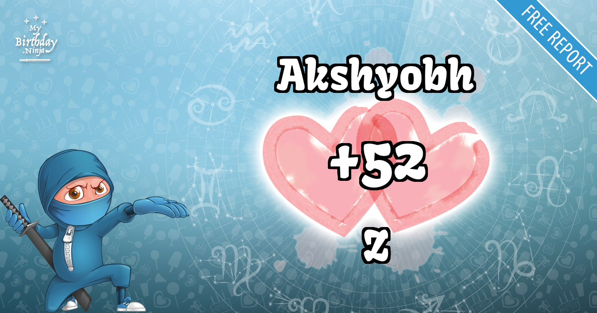 Akshyobh and Z Love Match Score