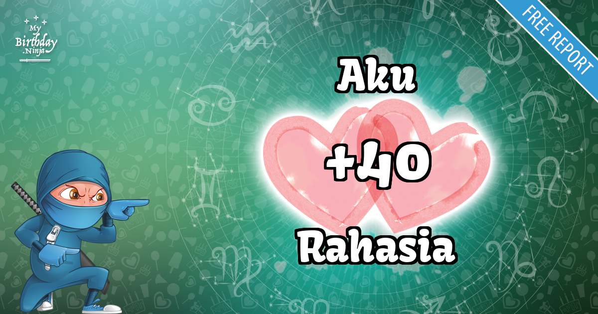Aku and Rahasia Love Match Score