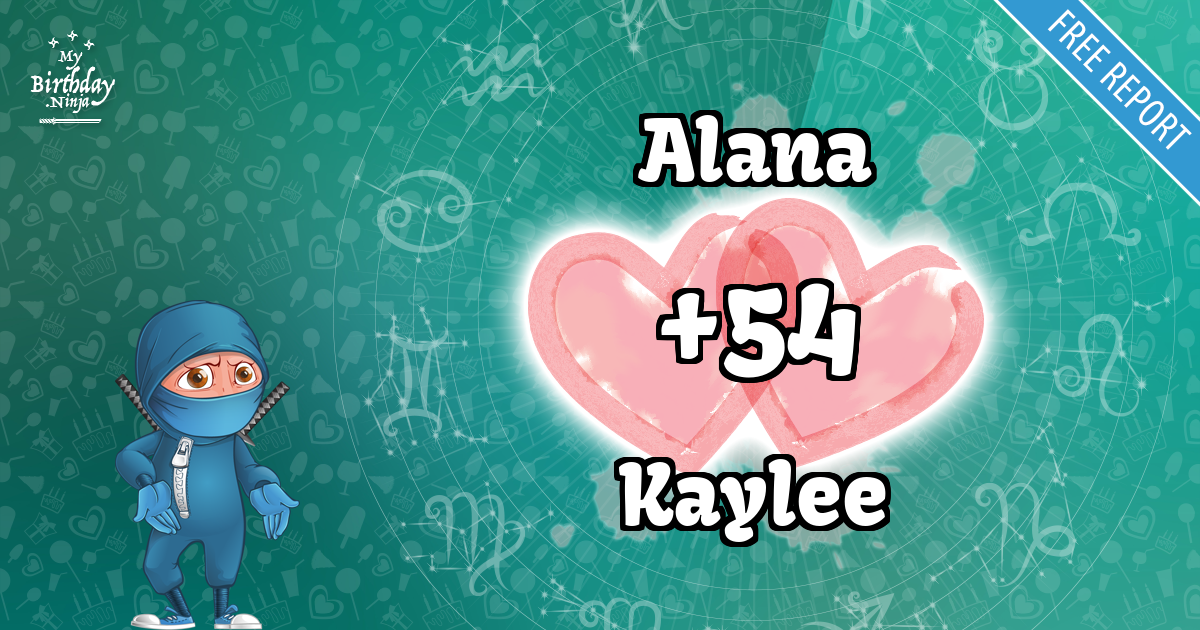 Alana and Kaylee Love Match Score