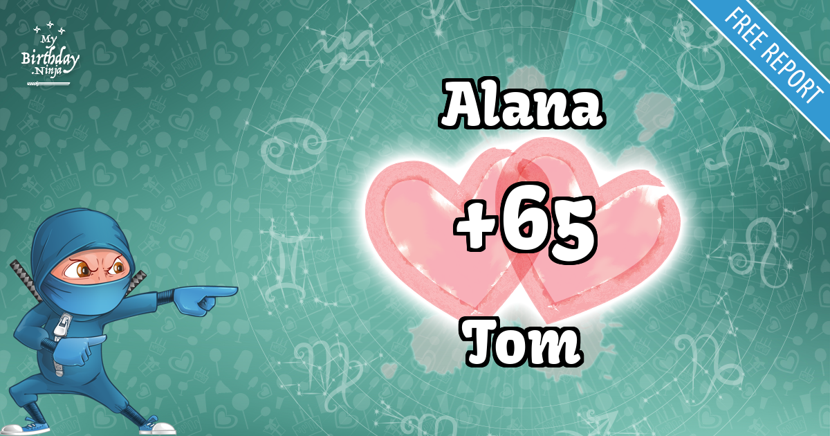 Alana and Tom Love Match Score