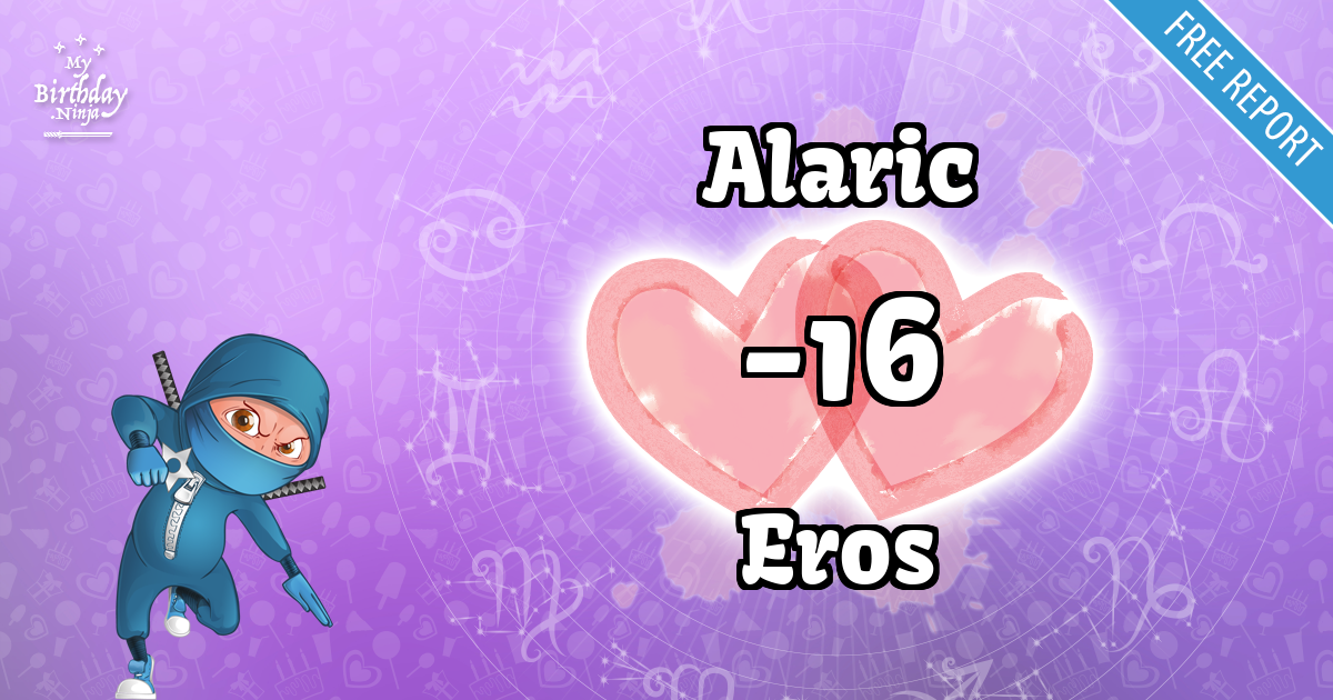 Alaric and Eros Love Match Score