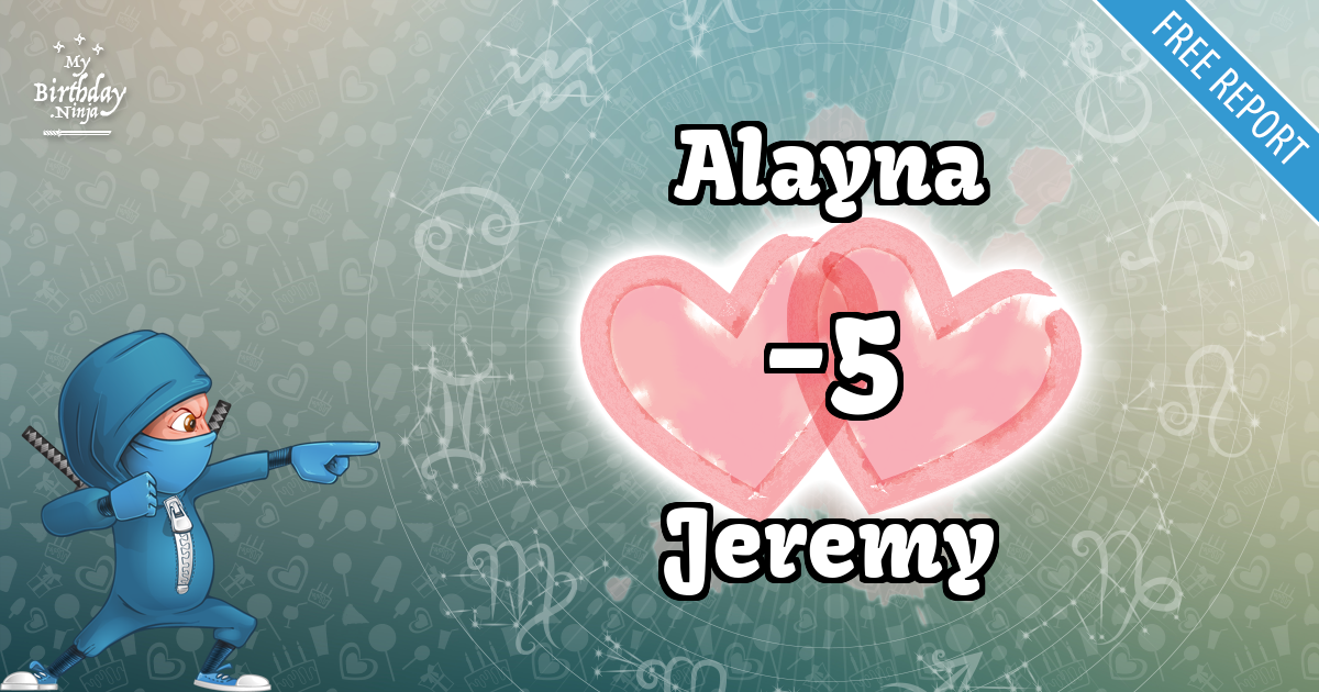 Alayna and Jeremy Love Match Score