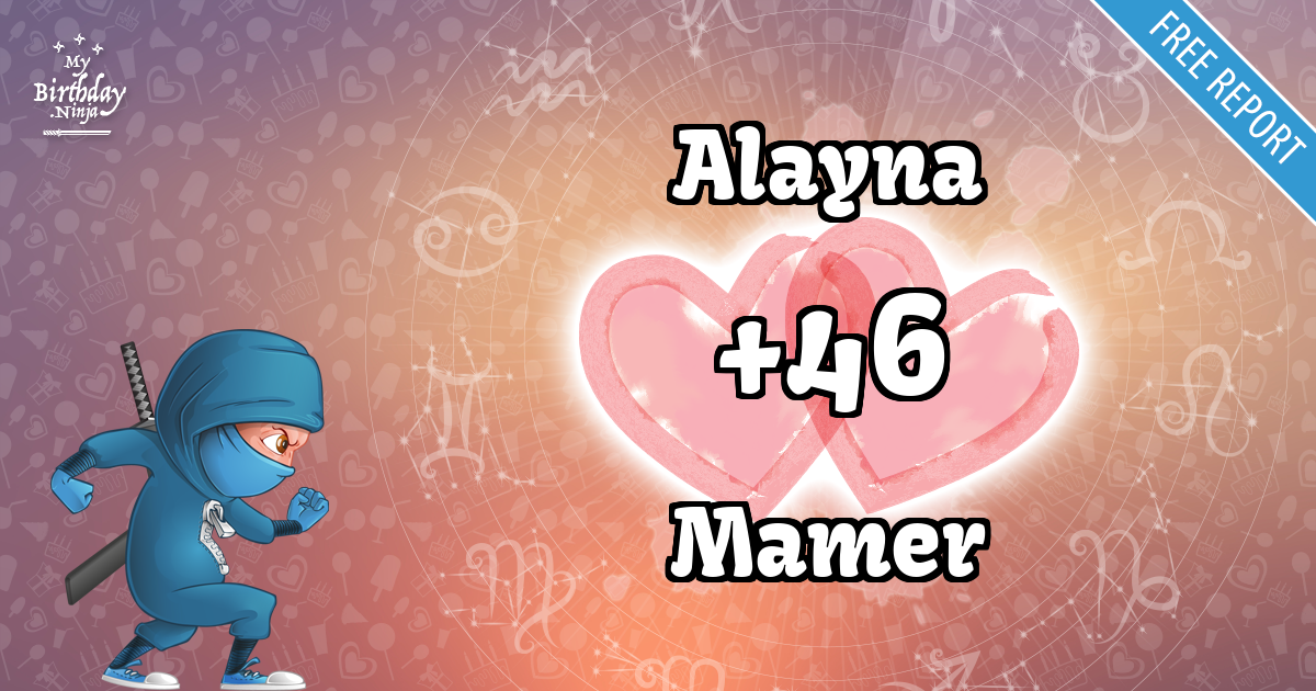 Alayna and Mamer Love Match Score