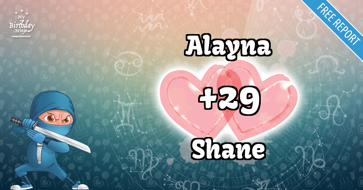 Alayna and Shane Love Match Score