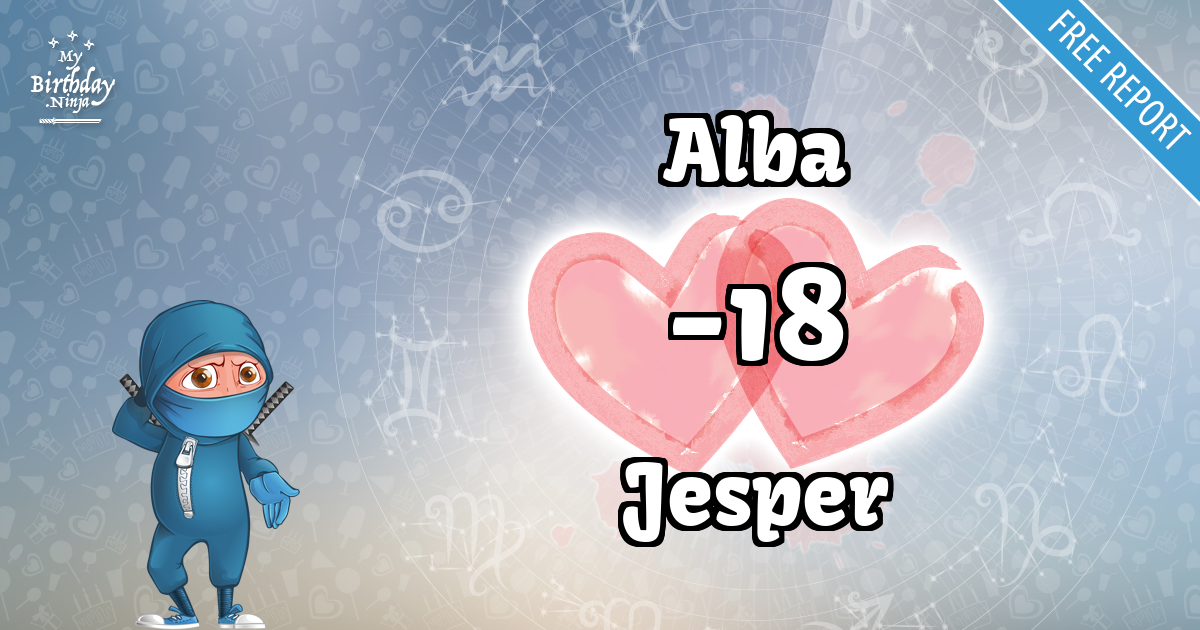 Alba and Jesper Love Match Score