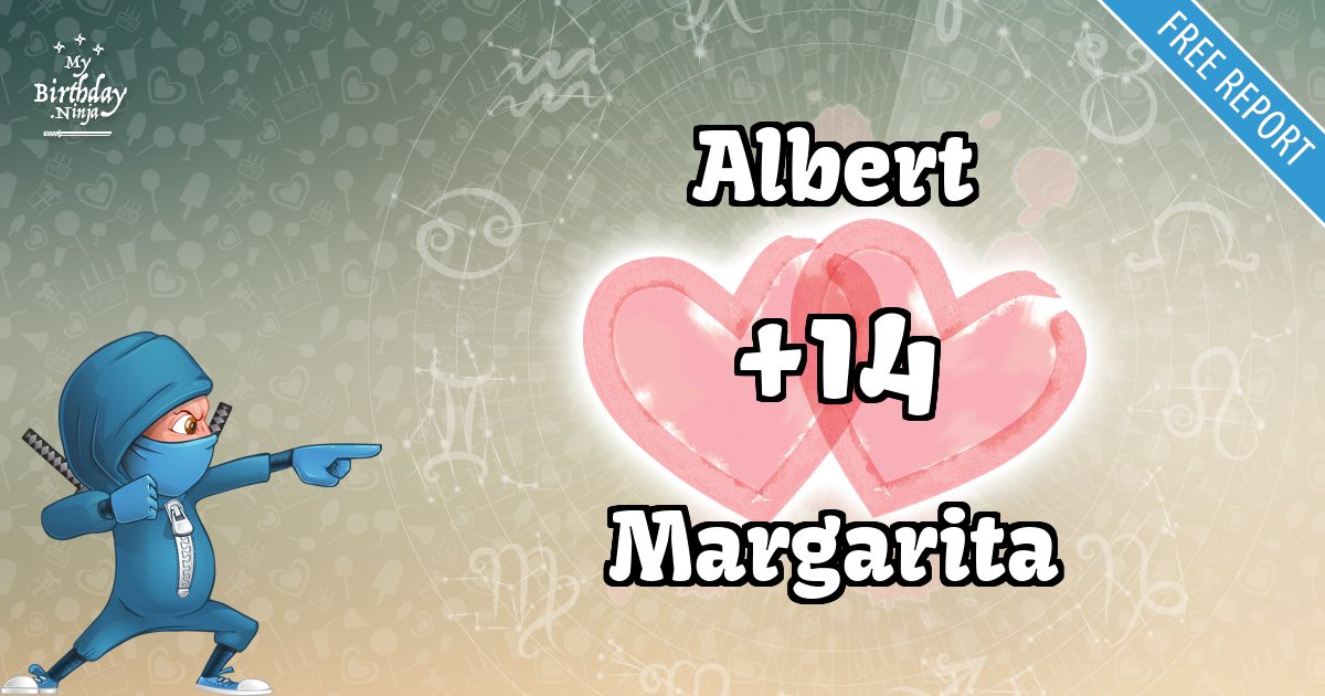 Albert and Margarita Love Match Score