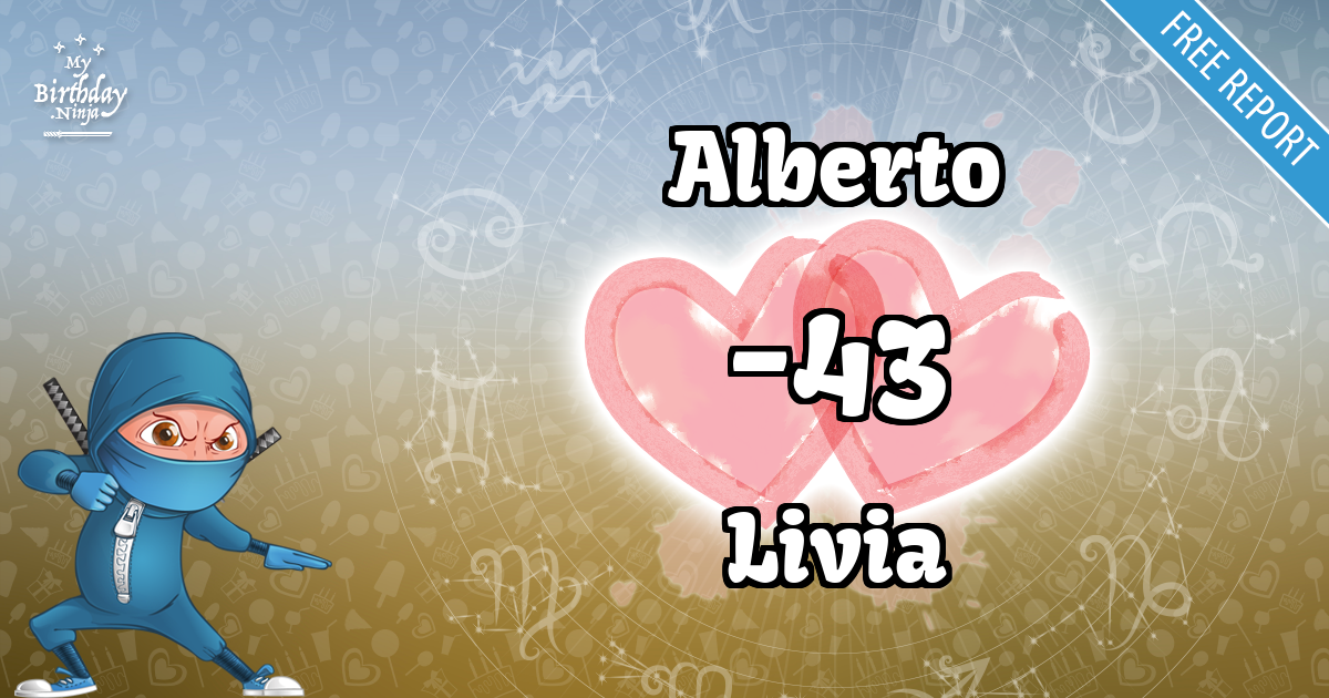 Alberto and Livia Love Match Score
