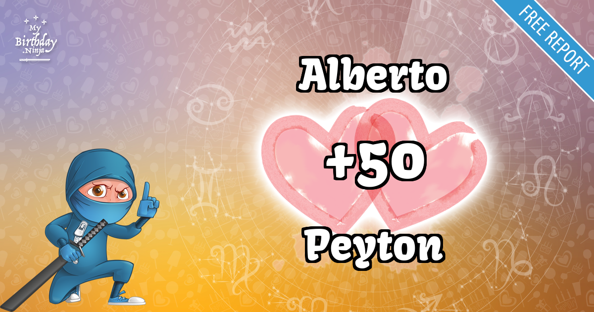 Alberto and Peyton Love Match Score