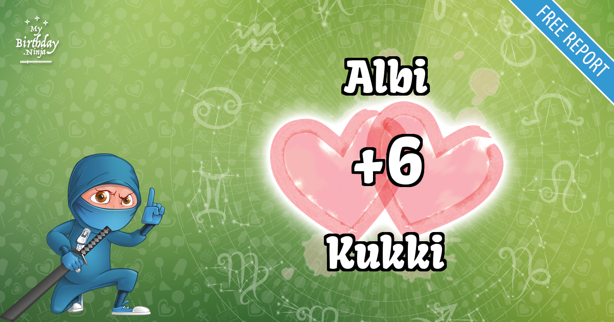 Albi and Kukki Love Match Score