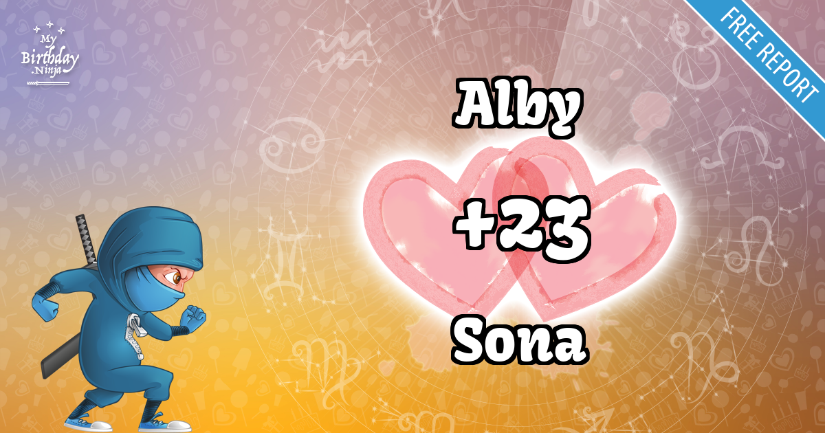 Alby and Sona Love Match Score