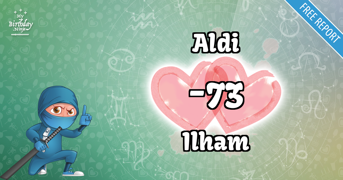 Aldi and Ilham Love Match Score