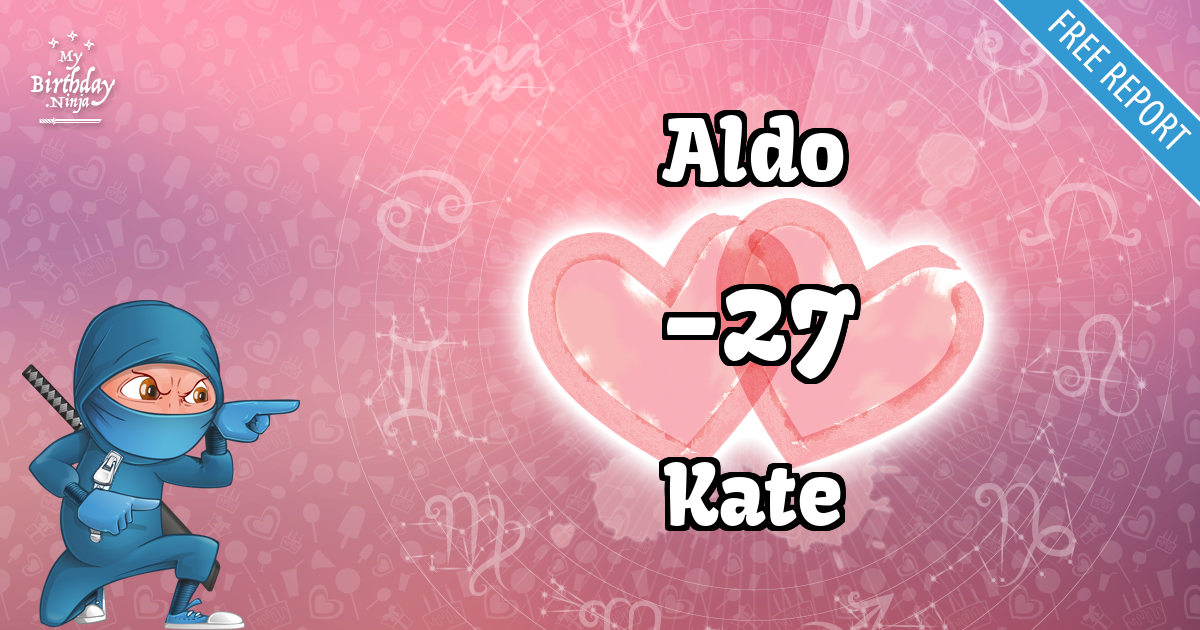 Aldo and Kate Love Match Score