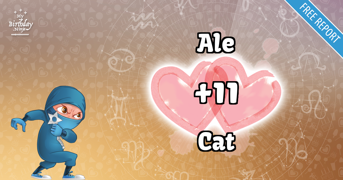 Ale and Cat Love Match Score