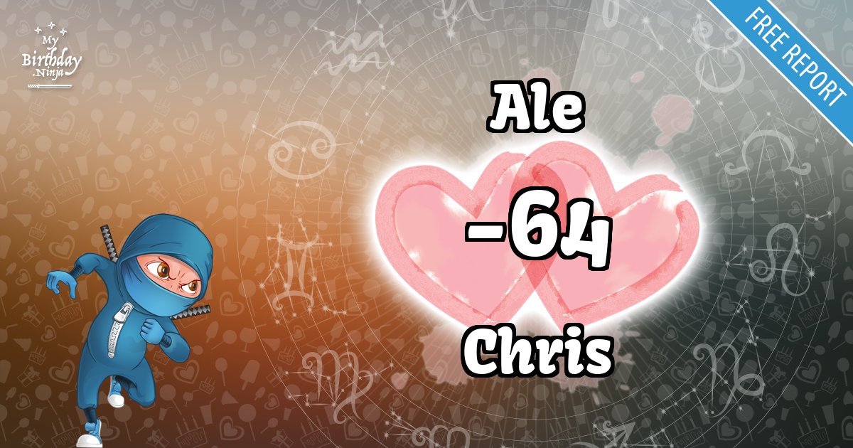 Ale and Chris Love Match Score