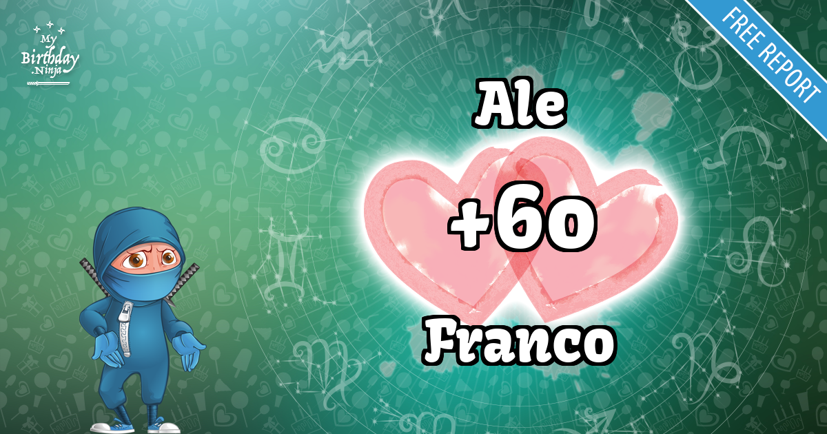 Ale and Franco Love Match Score