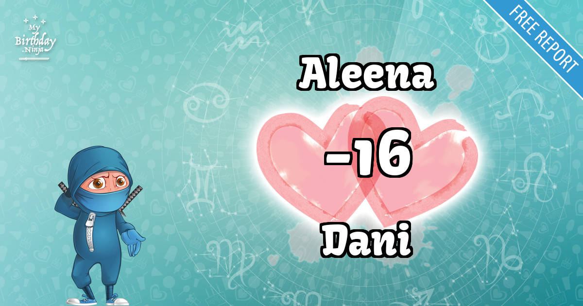 Aleena and Dani Love Match Score