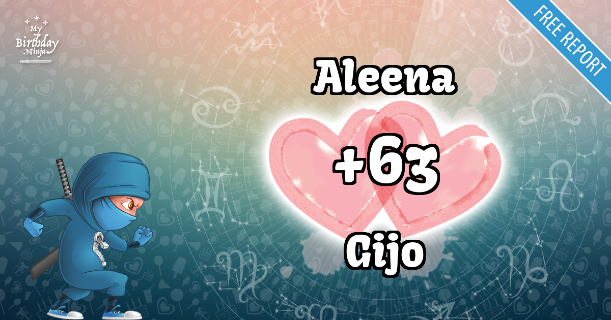Aleena and Gijo Love Match Score