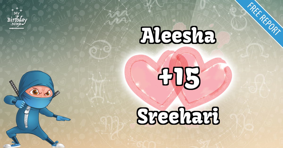 Aleesha and Sreehari Love Match Score