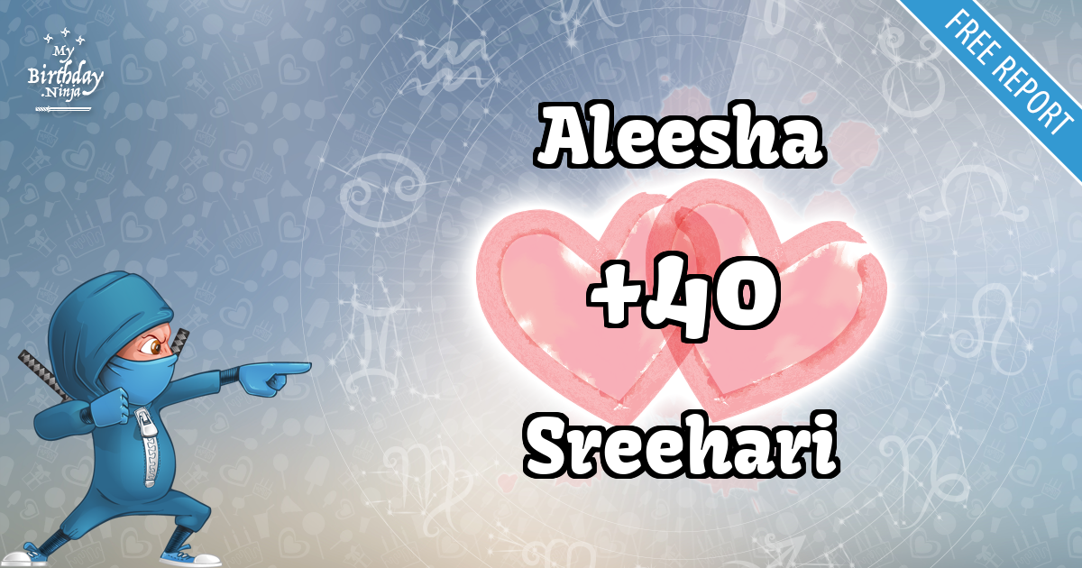 Aleesha and Sreehari Love Match Score