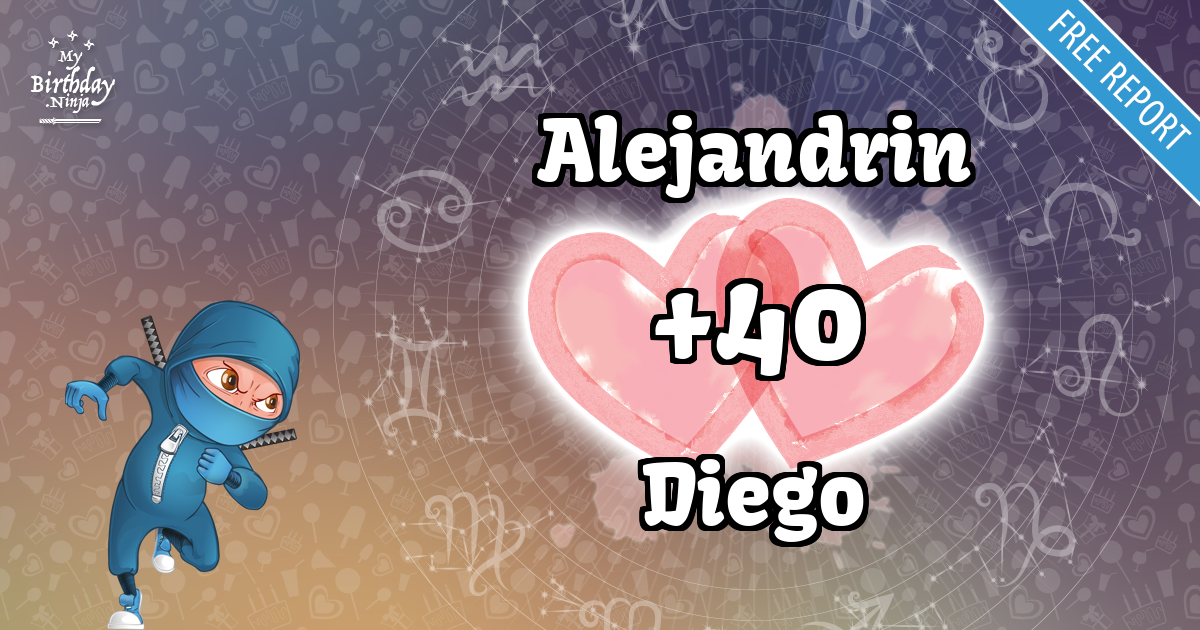 Alejandrin and Diego Love Match Score