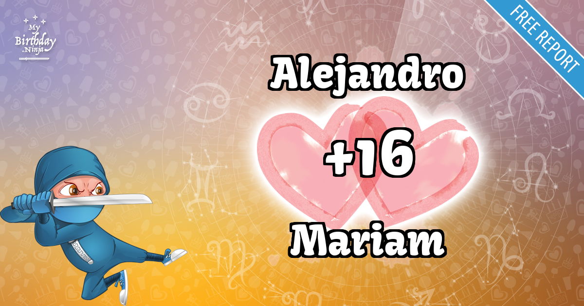 Alejandro and Mariam Love Match Score
